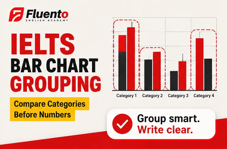 IELTS Bar Chart Writing: How to Group Categories Clearly article image