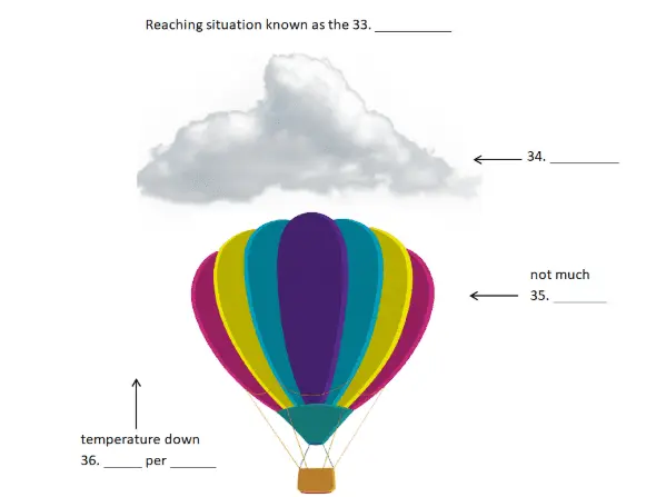 IELTS Reading Test 184 diagram